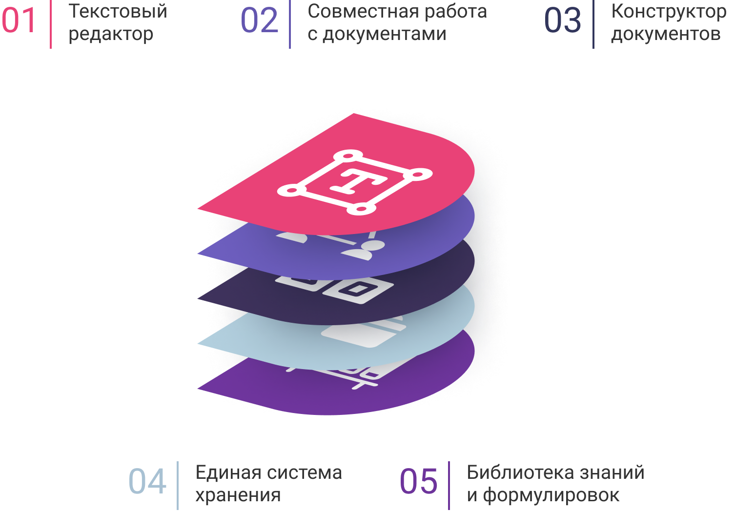 Модули Doczilla Pro