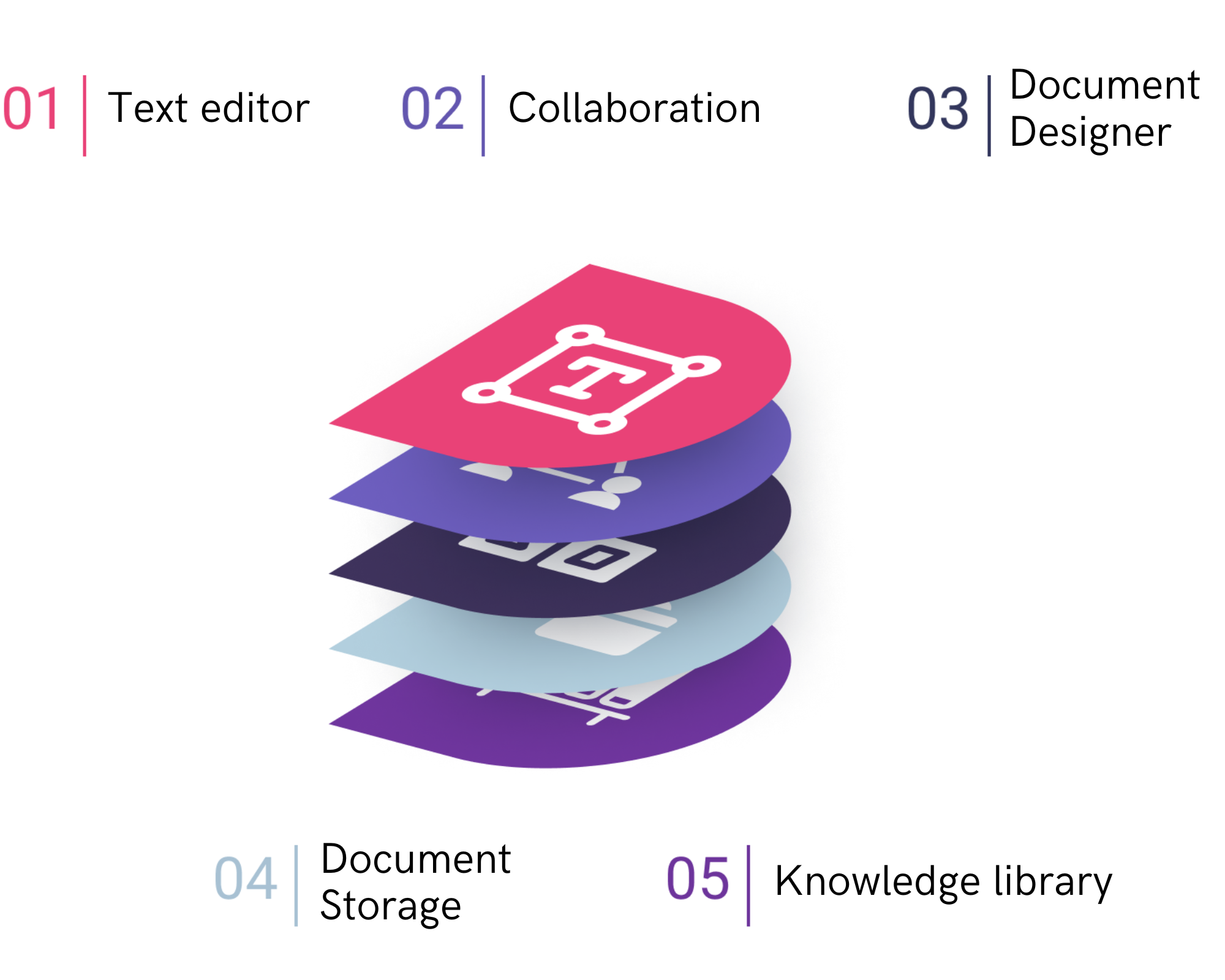 Модули Doczilla Pro